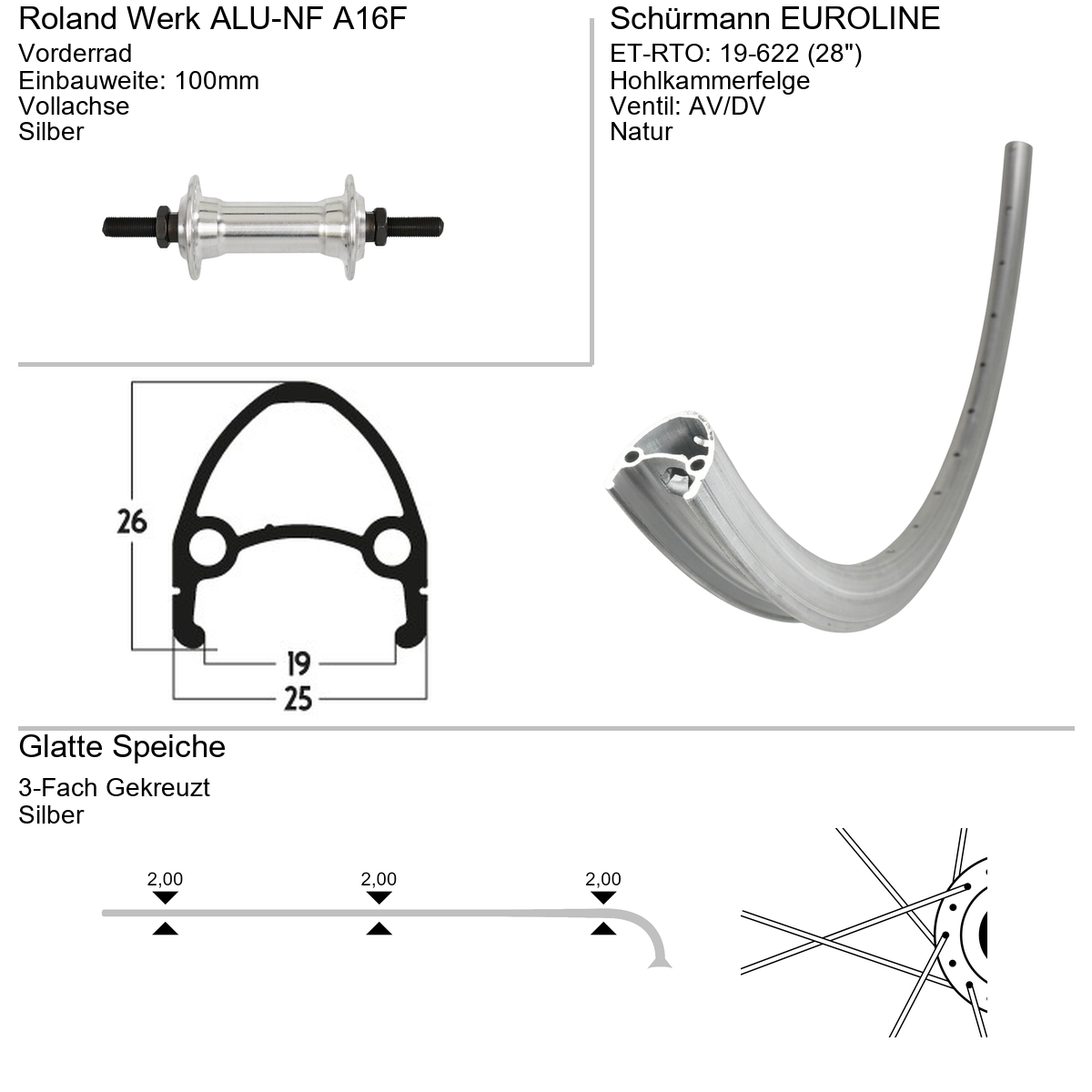 Vorderrad 28" Schürmann Euroline Alu- NF