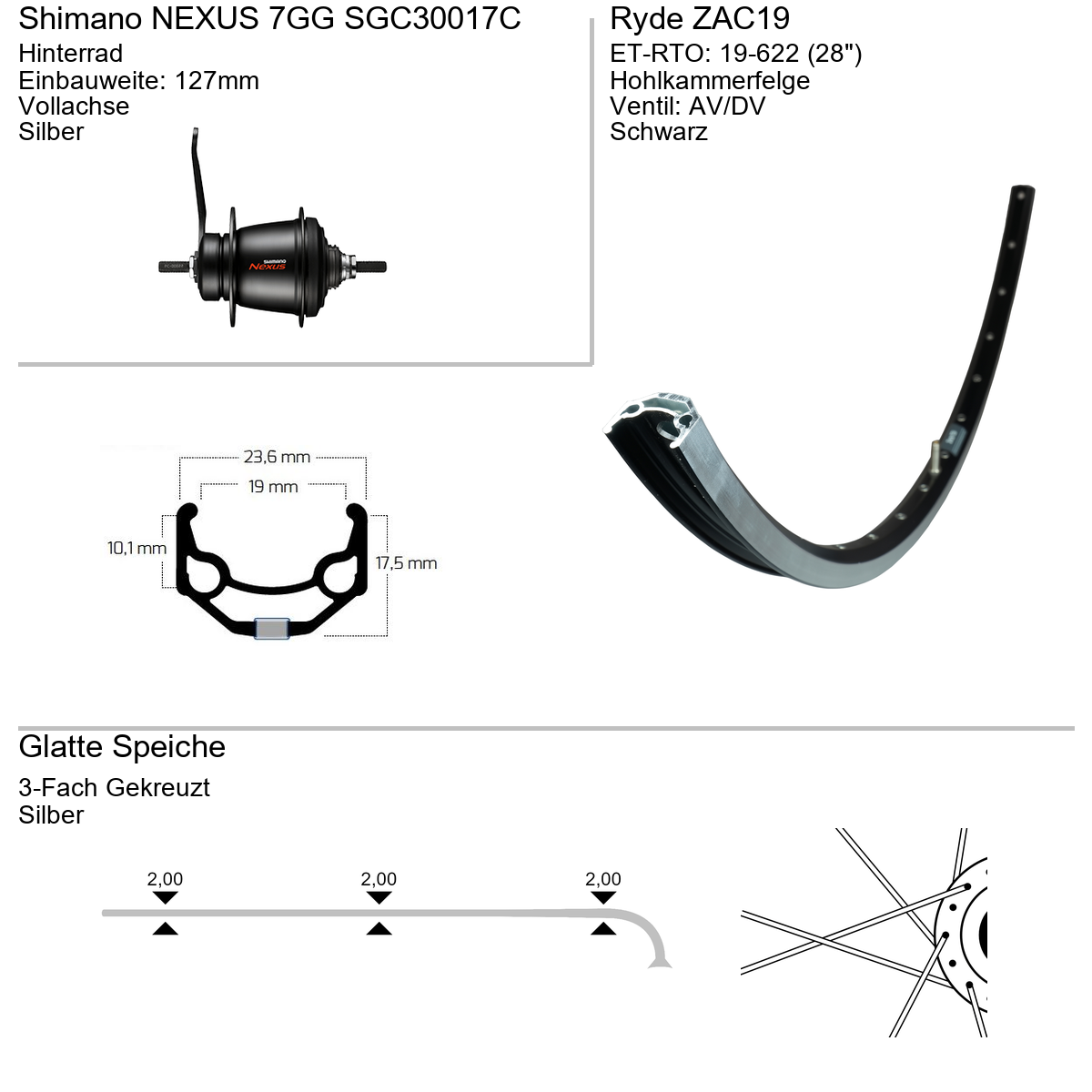 Hinterrad 28" RYDE ZAC19 Shimano Nexus 7-Gang