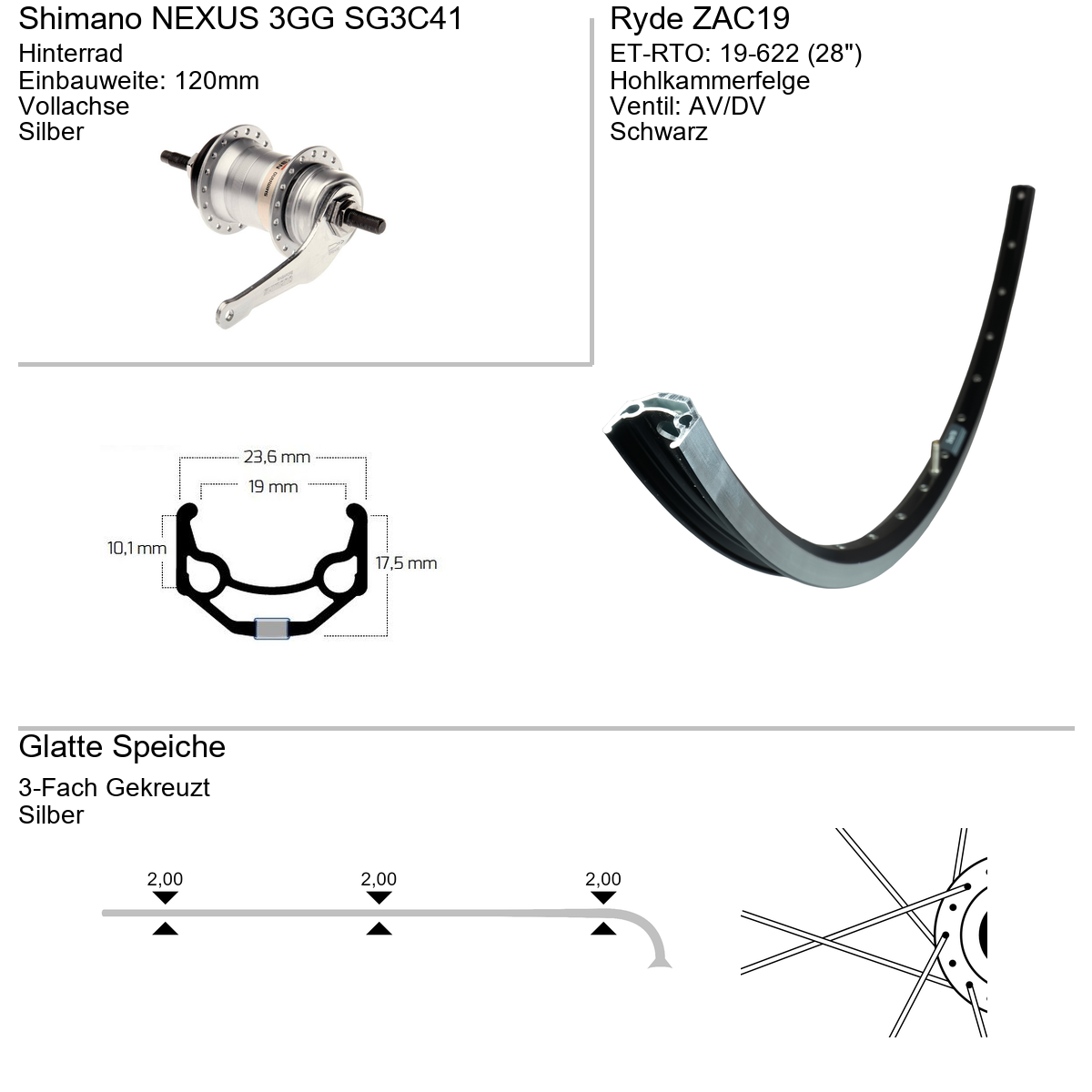 Hinterrad 28" RYDE ZAC19 Shimano Nexus 3-Gang