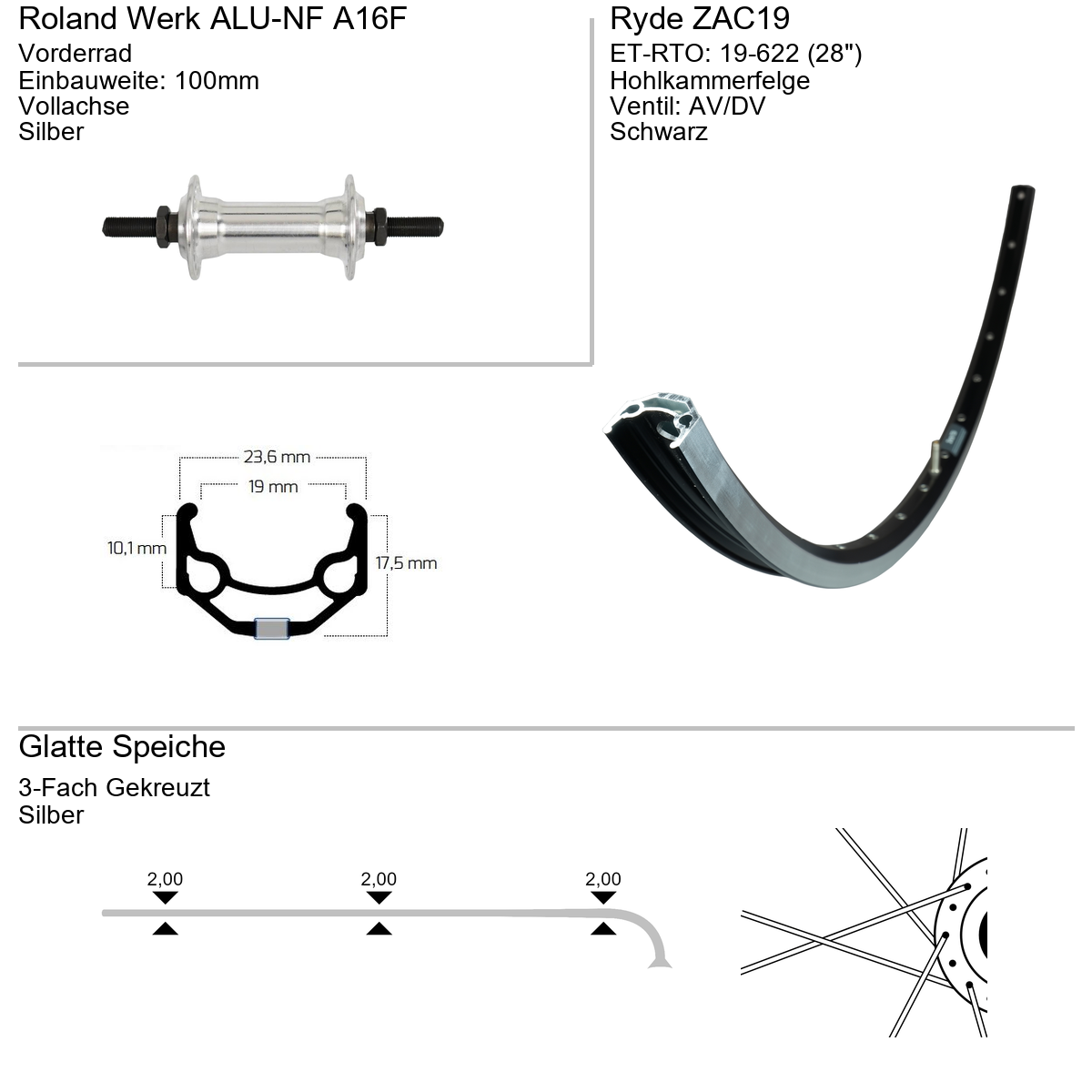 Vorderrad 28" RYDE ZAC19 Alu-NF