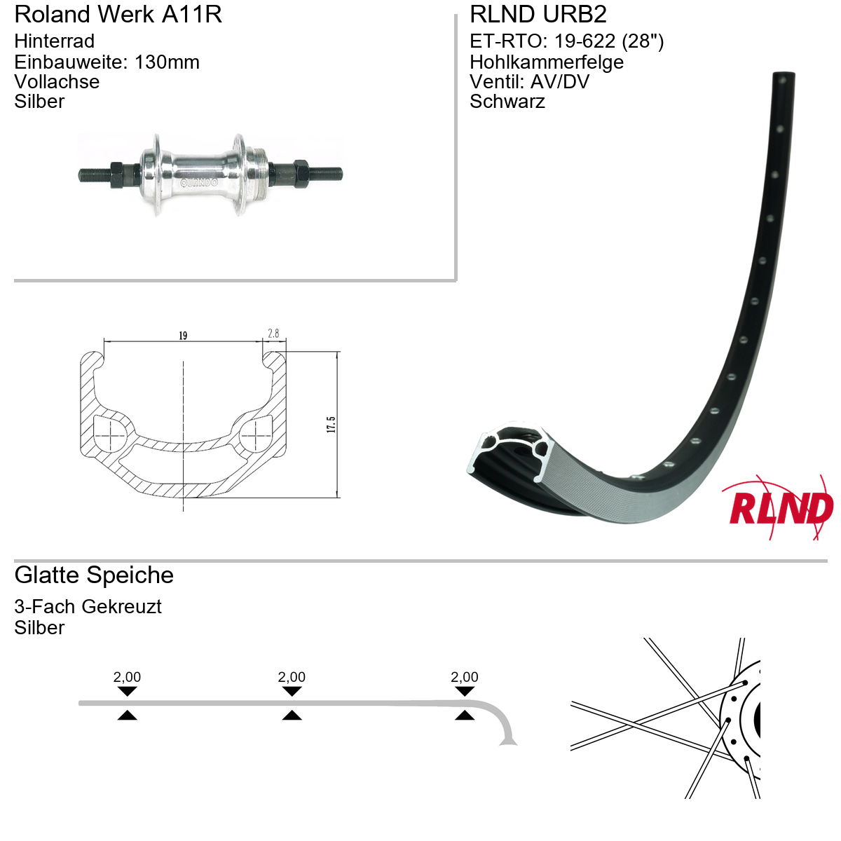 Hinterrad 28" RLND URB2 Roland Werk A11R