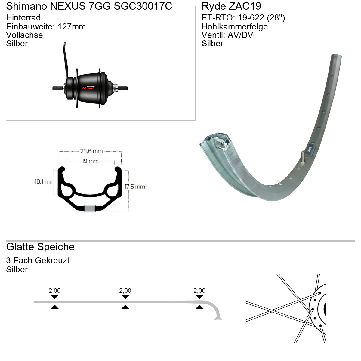 Hinterrad 28" RYDE ZAC19 Shimano Nexus 7-Gang
