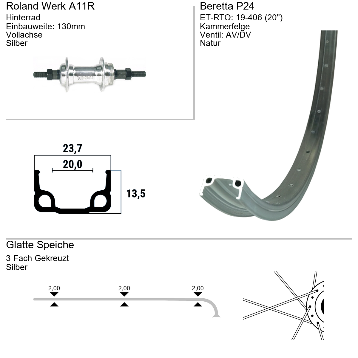 Hinterrad 20" Beretta P 24 Top Pattern Alu- NF 7F-Schraubkranz