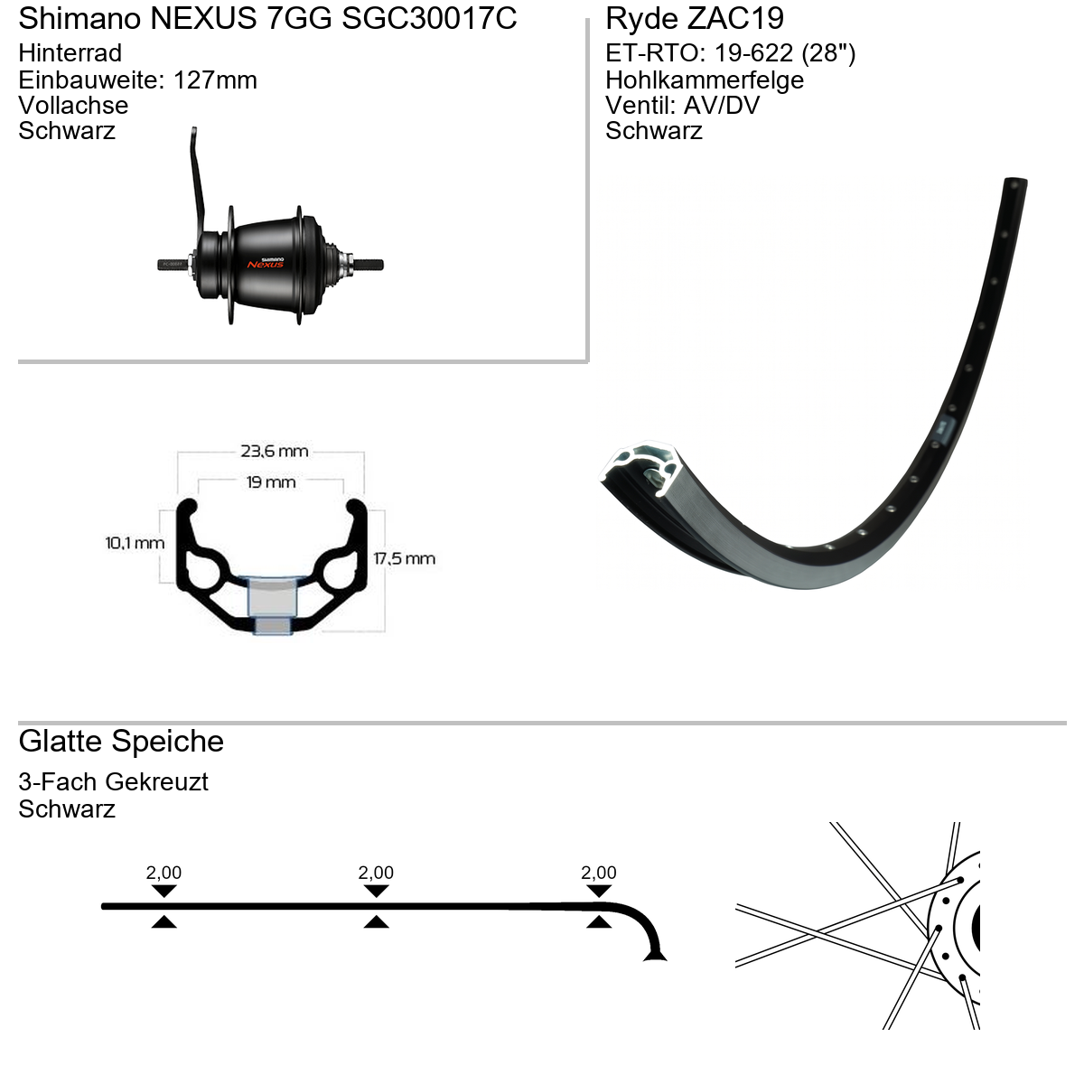 Hinterrad 28" RYDE ZAC19 Shimano Nexus 3-Gang