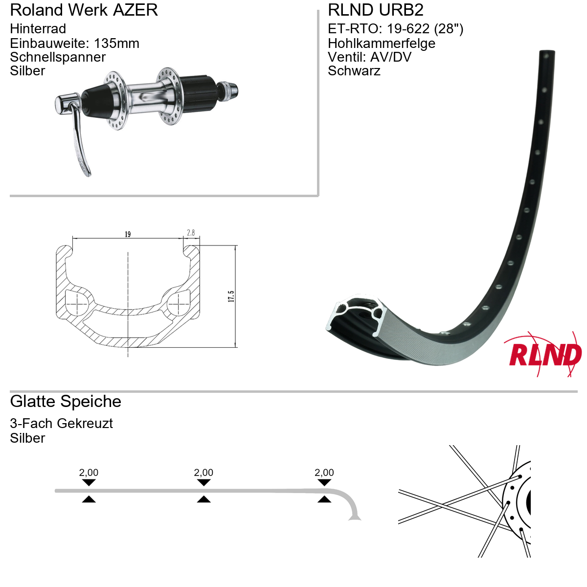 Hinterrad 28" RLND URB2 Azer