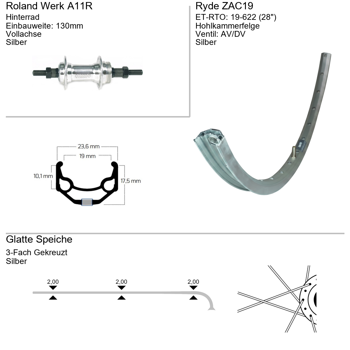 Hinterrad 28" RYDE ZAC19 Alu-NF 7-fach
