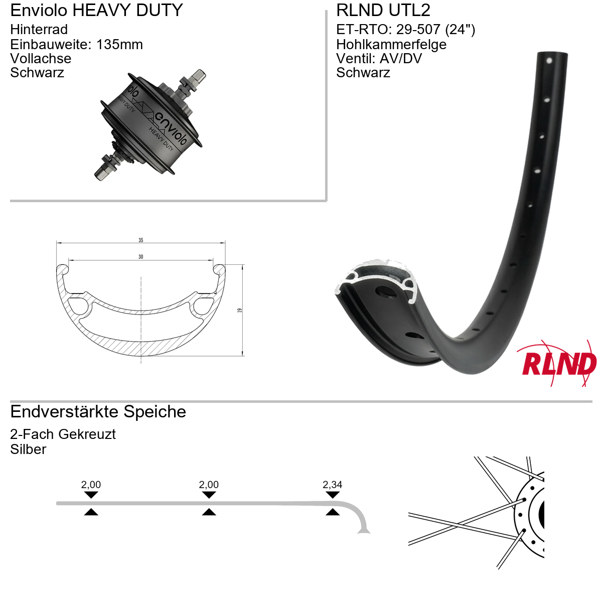 Hinterrad 24" RLND UTL2 Enviolo HEAVY DUTY