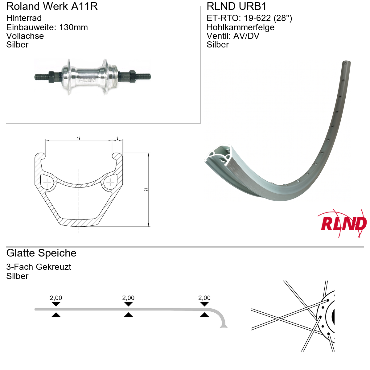Hinterrad 28" RLND URB1 Roland Werk A11R