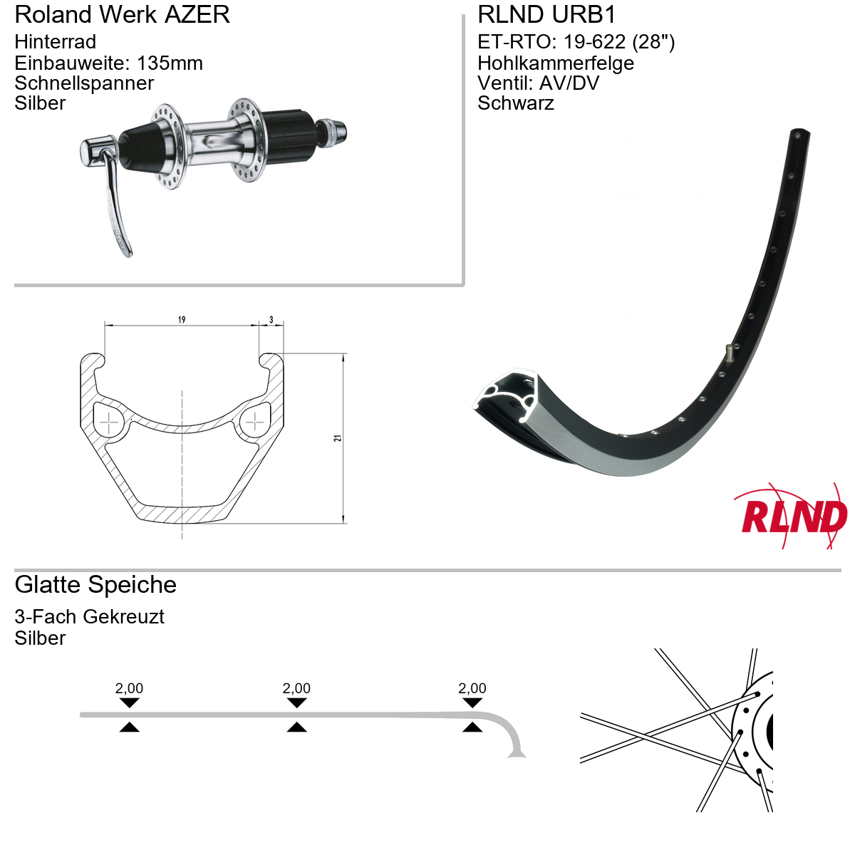 Hinterrad 28" RLND URB1 Roland Werk Azer