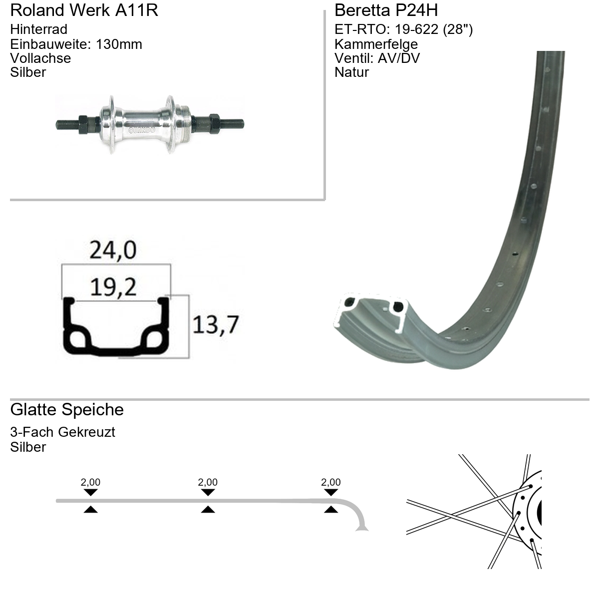 Hinterrad 28" Standard P24H Alu-NF 7-fach